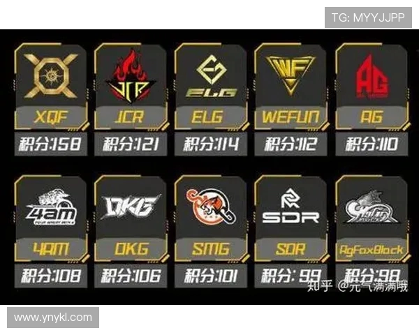 和平精英心理素质排行榜揭晓FPX荣登第五名引发热议