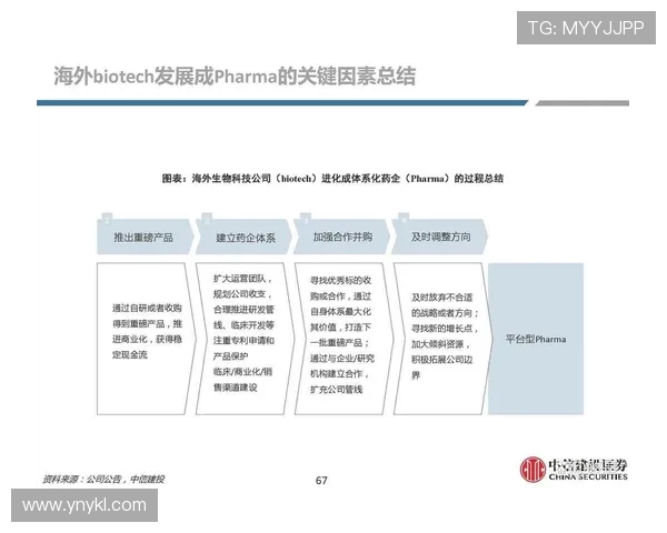 重磅专题：探讨北京足球队包夹战术的创新与发展之路